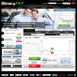 Asset or nothing binary option example