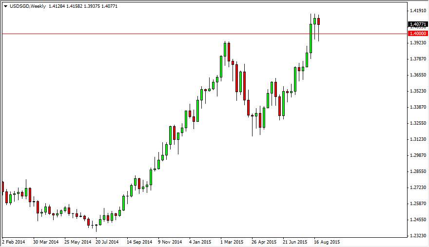 Usd Sgd Chart Live