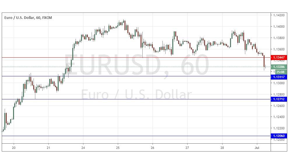 Segnali Forex EUR/USD Segnali Forex EUR/USD
