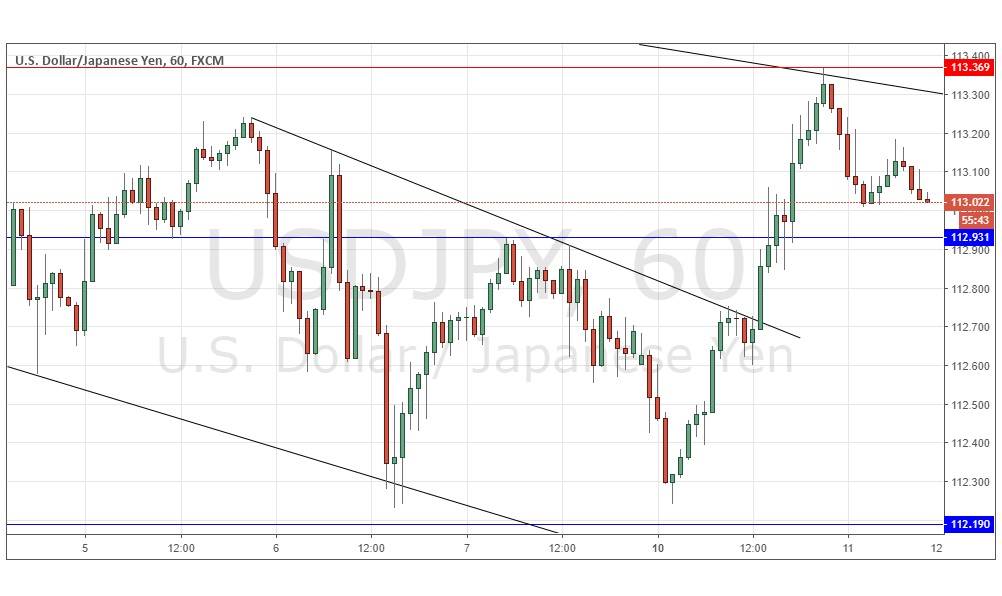 Segnali Forex USD/JPY Segnali Forex USD/JPY