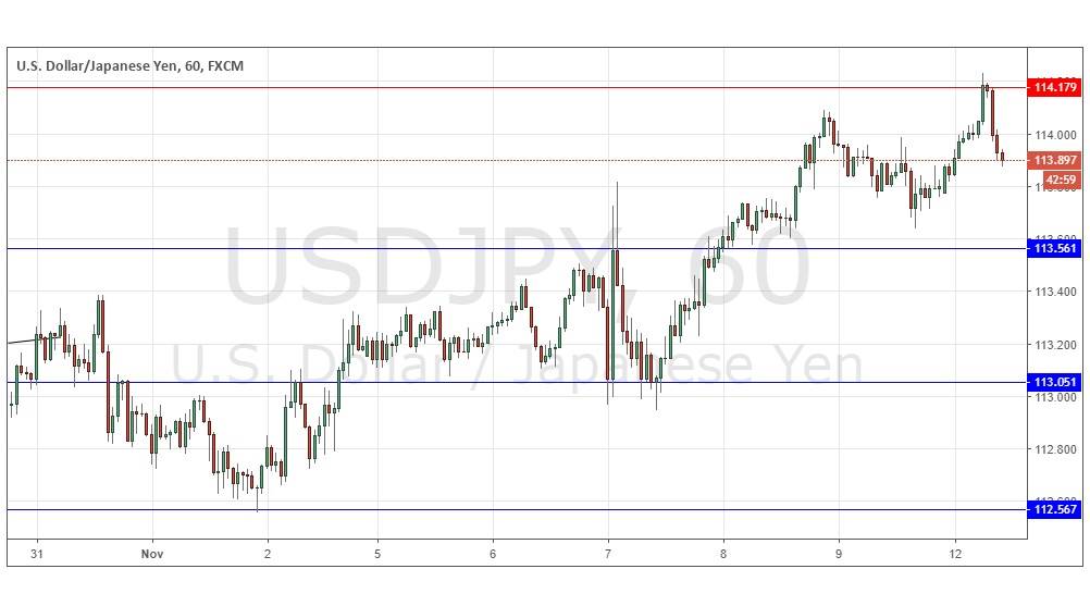 Segnali Forex USD/JPY Segnali Forex USD/JPY