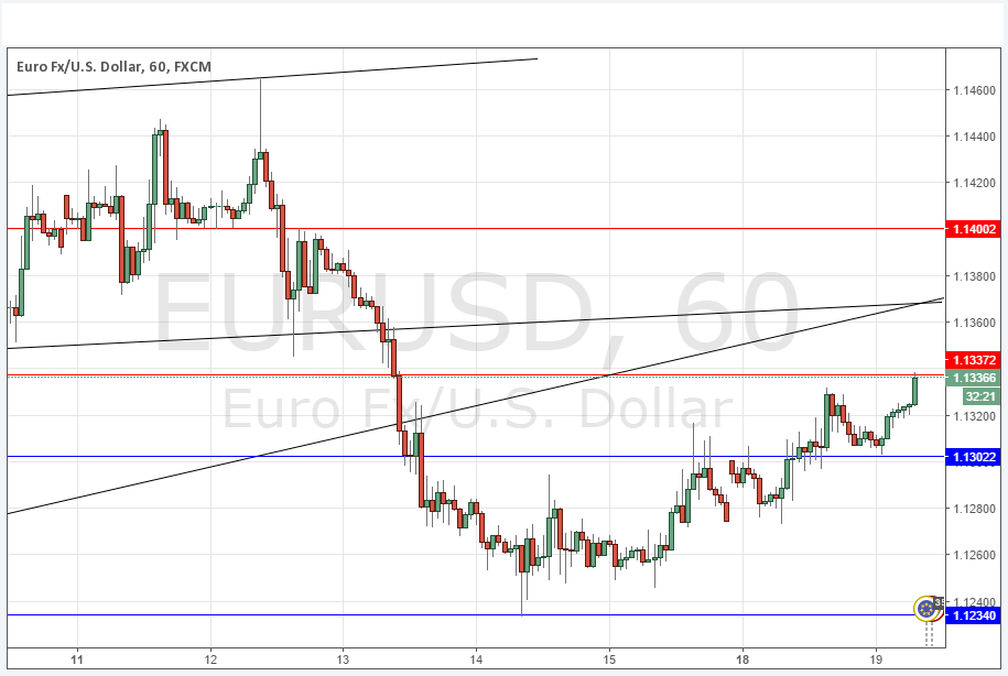 EURUSD Grafik - 19 Nisan 2016 EURUSD Grafik - 19 Nisan 2016