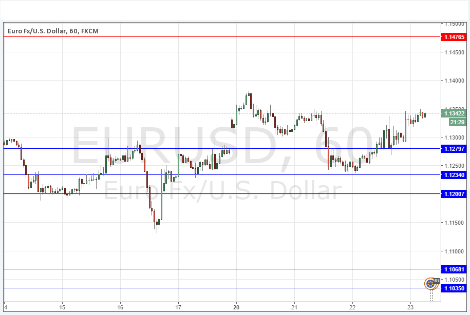 تحليل زوج اليورو/الدولار الأمريكي  تحليل زوج اليورو/الدولار الأمريكي