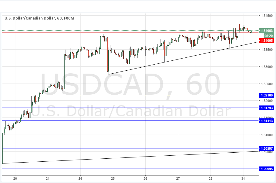 USDCAD Grafik 31 Ekim 2016 USDCAD Grafik 31 Ekim 2016