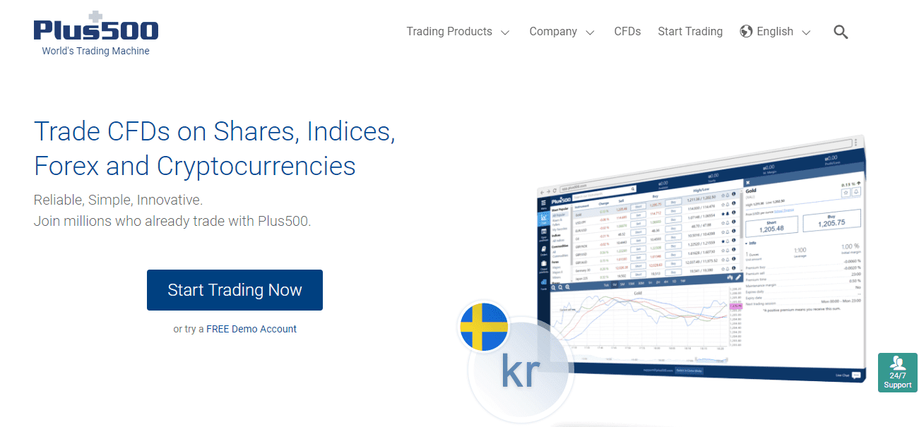 plus 500 Broker Review plus 500 Broker Review