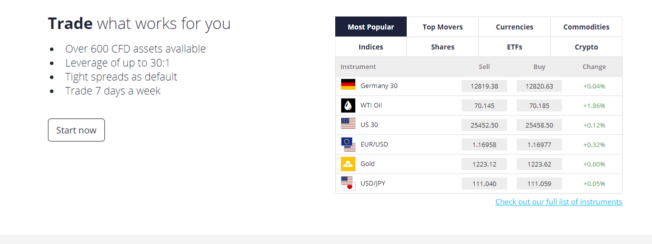 Vestle Broker Review Vestle Broker Review