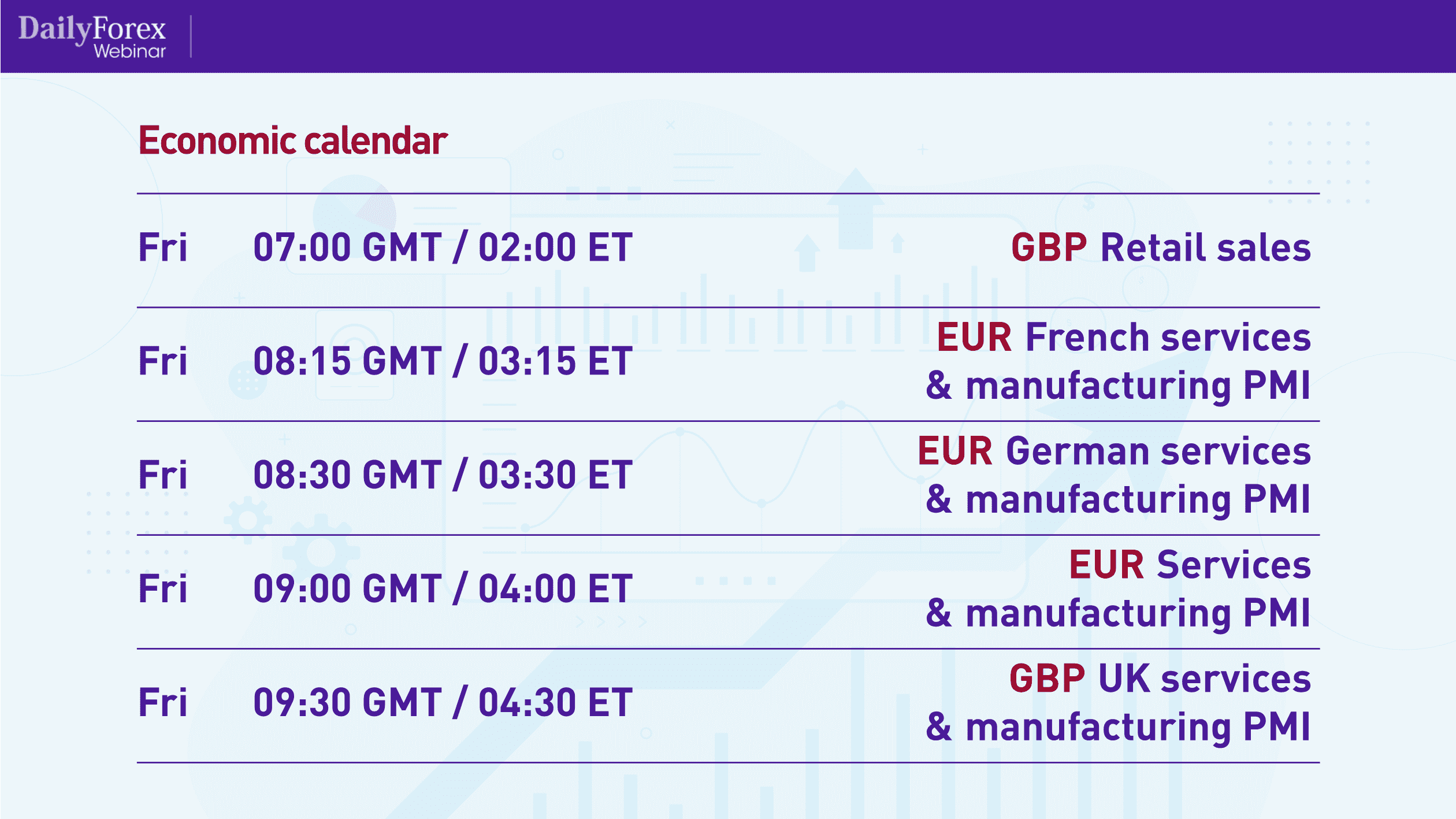 economic calendar economic calendar