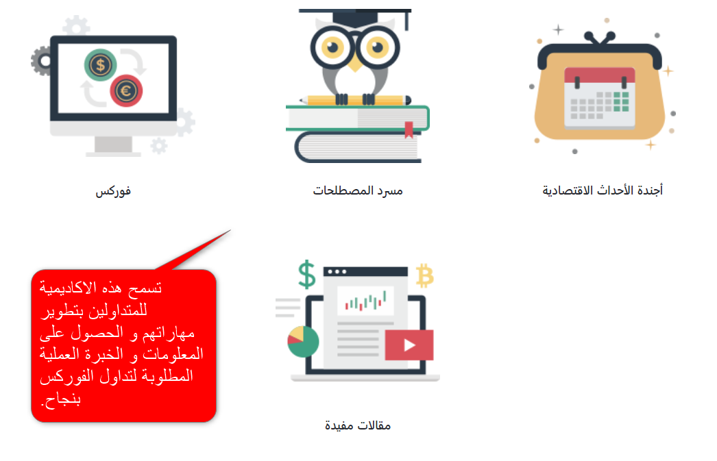 مركز تعليم نورد اف اكس هو مركز تعليمي عملي عبر الإنترنت