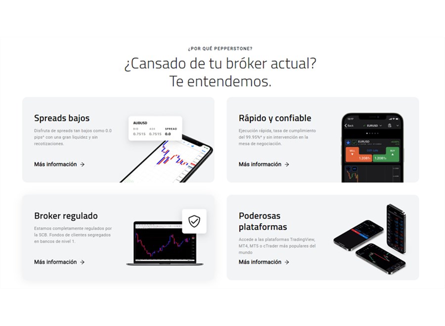 Home Page Pepperstone image