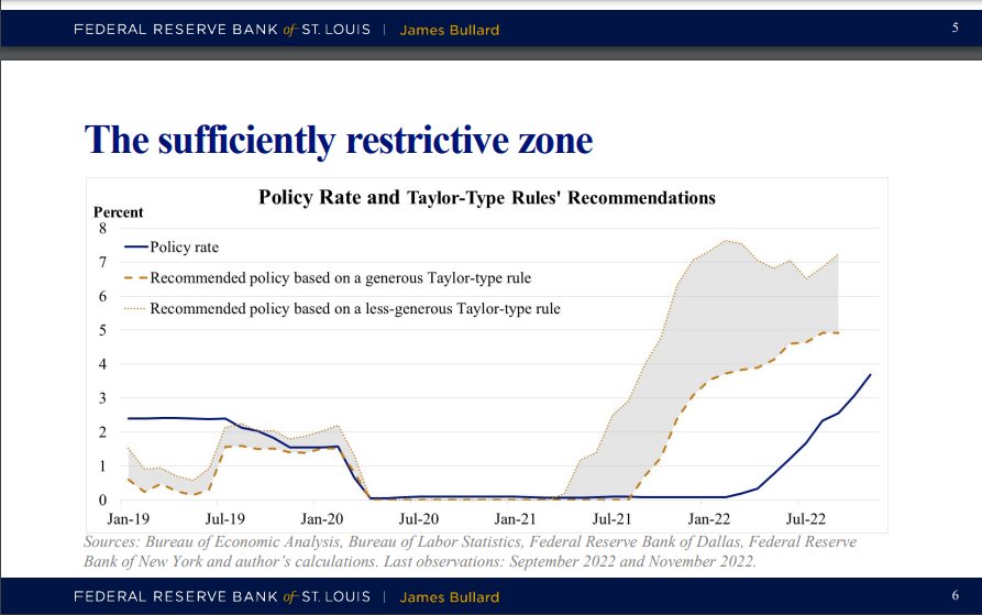 الرسم البياني اليومي لمؤشر الأسهم الأمريكية الرسم البياني اليومي لمؤشر الأسهم الأمريكية