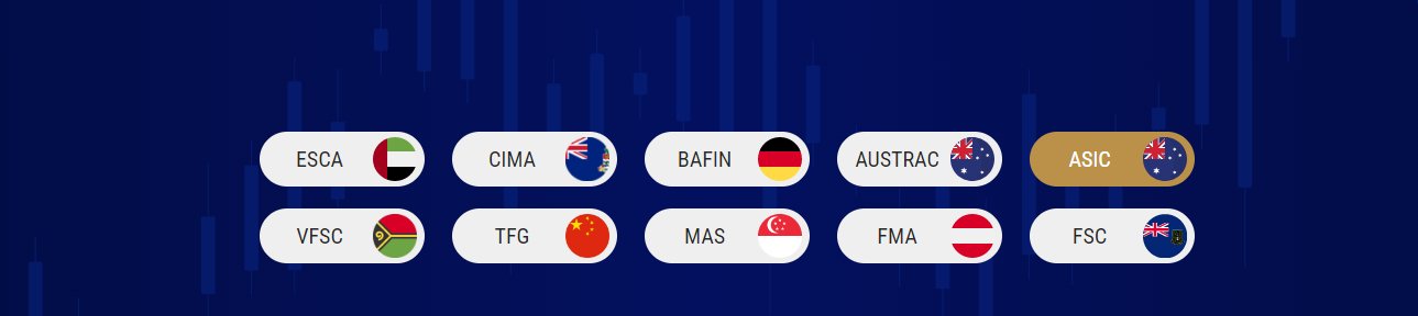 التراخيص لدى شركة مولتي بنك