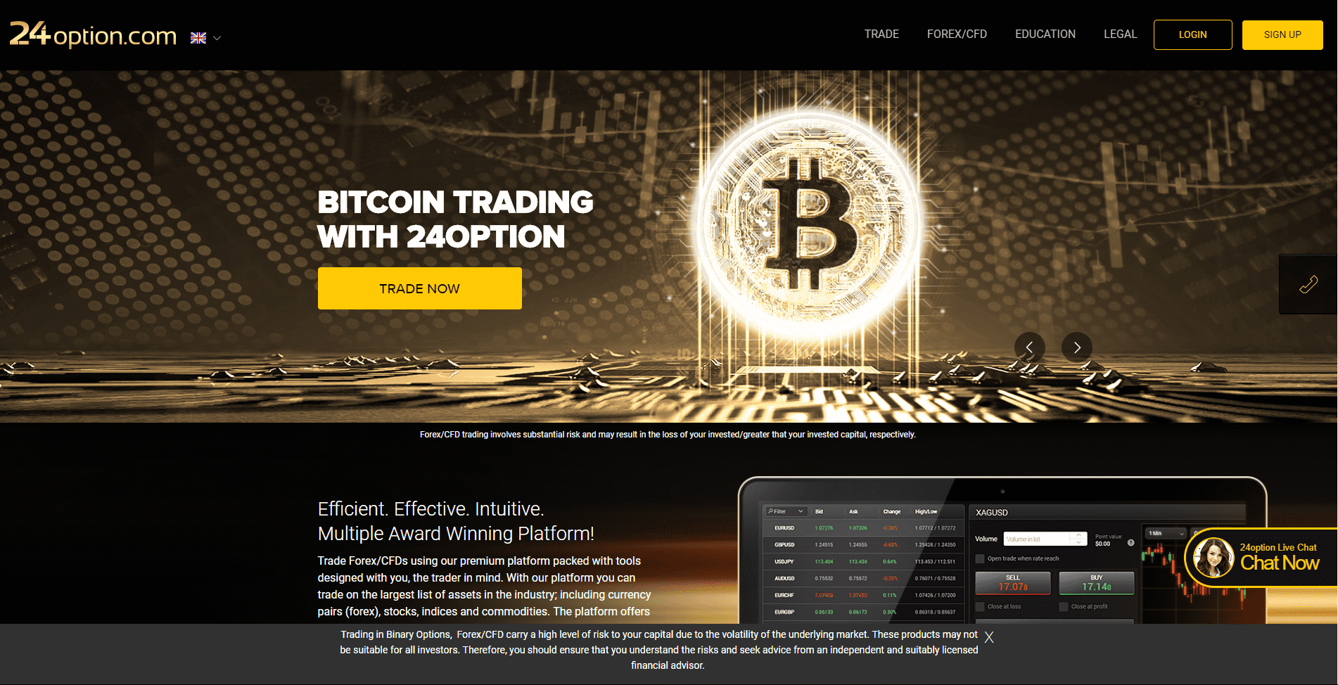 24option Broker Review