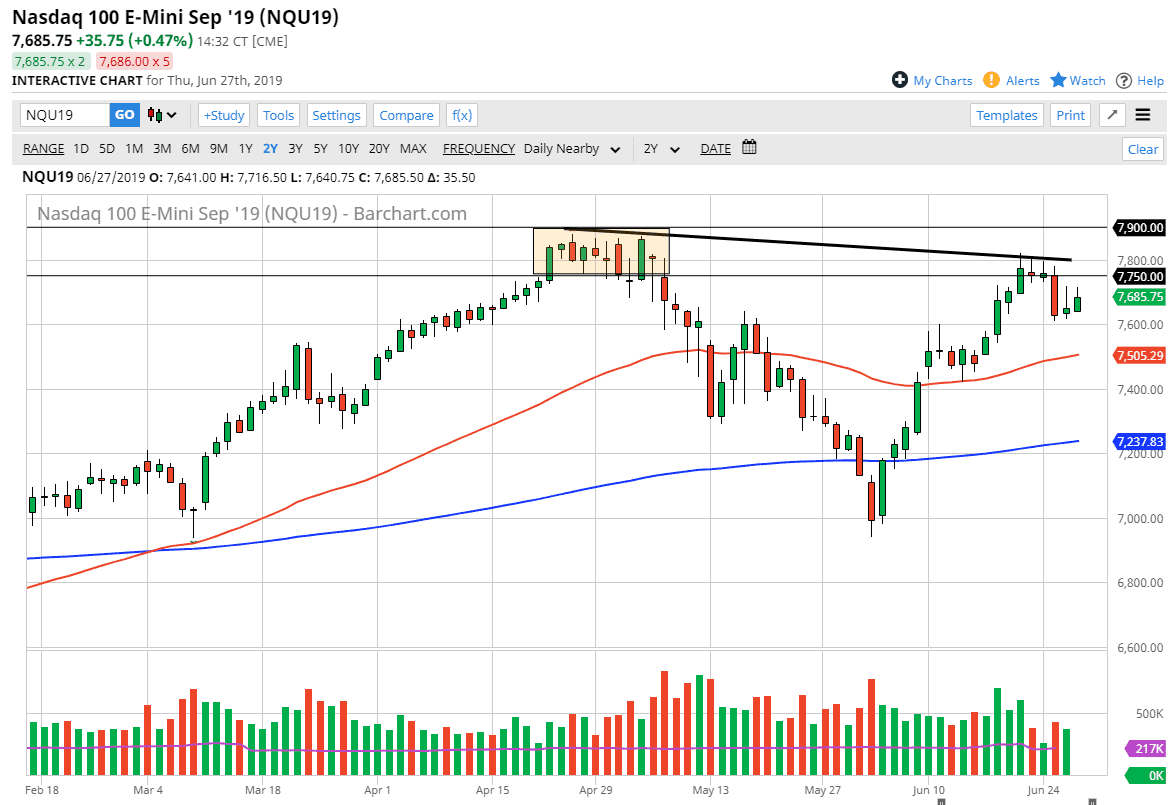 Gráfica Nasdaq 100 Gráfica Nasdaq 100