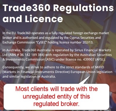 Trade360 Regulators Trade360 Regulators