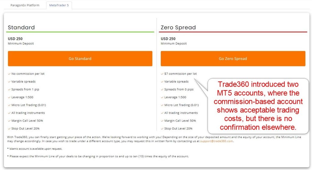 Trade360 MT5 Accounts Trade360 MT5 Accounts