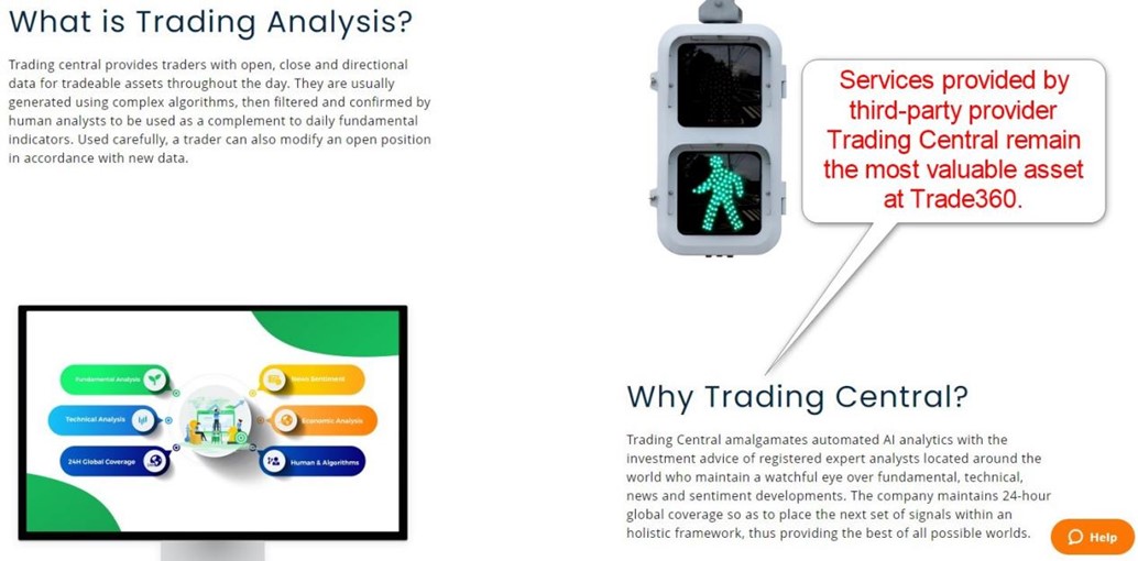 Trading Central Services at Trade360 Trading Central Services at Trade360