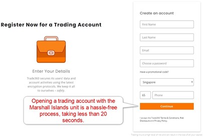 Trade360 Account Opening  Trade360 Account Opening