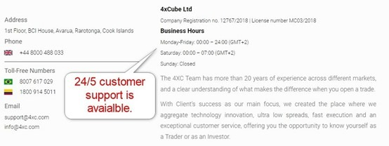 4XC Customer Support 4XC Customer Support