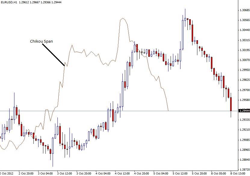 Örnek resim 5 - 09 Ekim Örnek resim 5 - 09 Ekim