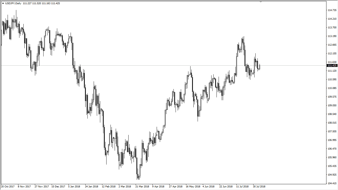 previsioni USD/JPY previsioni USD/JPY