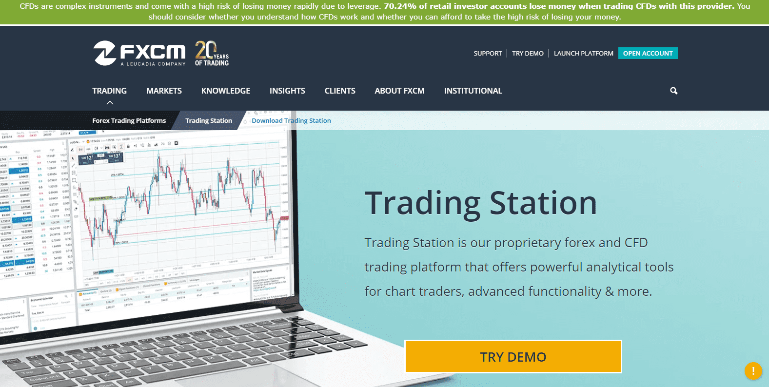 FXCM Trading Station platform