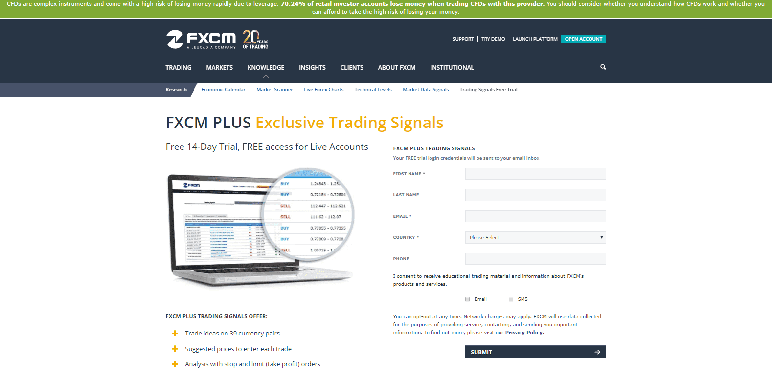 FXCM signal access