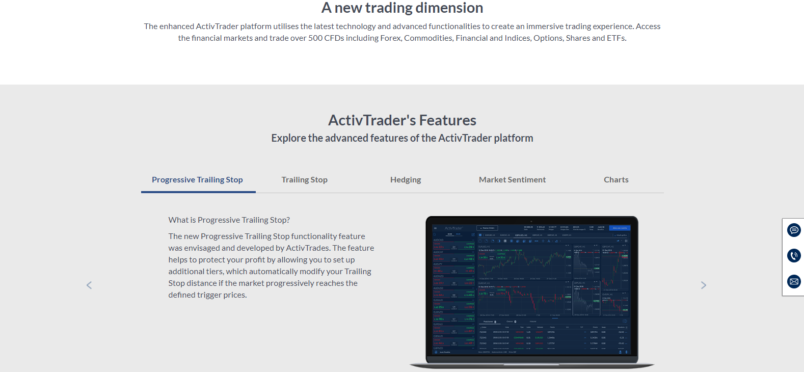 ActivTrades Review 2026: Is it a Scam? Read Before You Trade