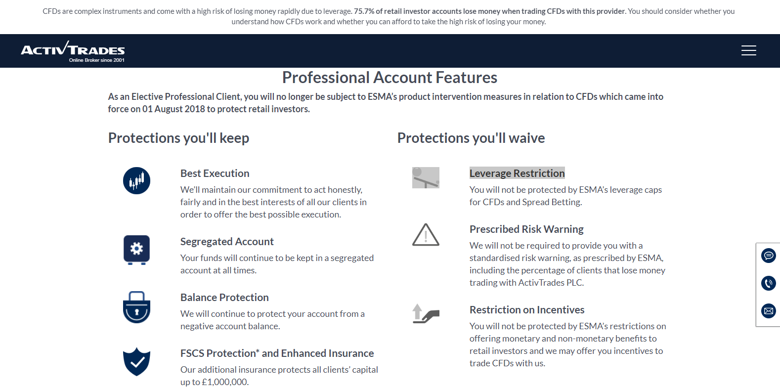 ActivTrades Review 2026: Is it a Scam? Read Before You Trade