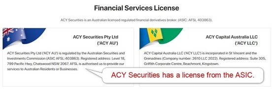ACY Securities Regulación y Seguridad