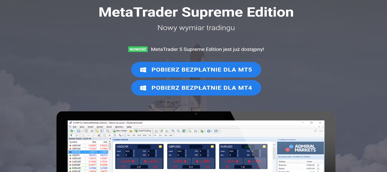 Admiral Markets Meta Trader Supreme
