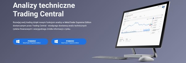 Analizy techniczne Admiral Markets