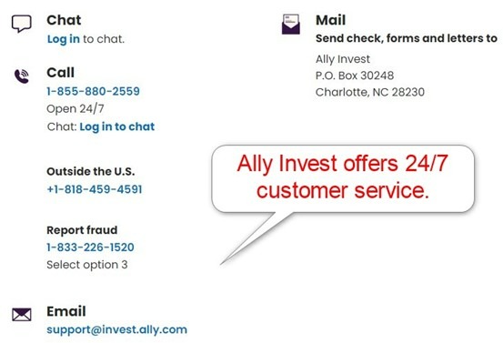 Ally Invest Customer Support Ally Invest Customer Support