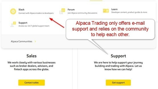 Alpaca Trading Customer Support