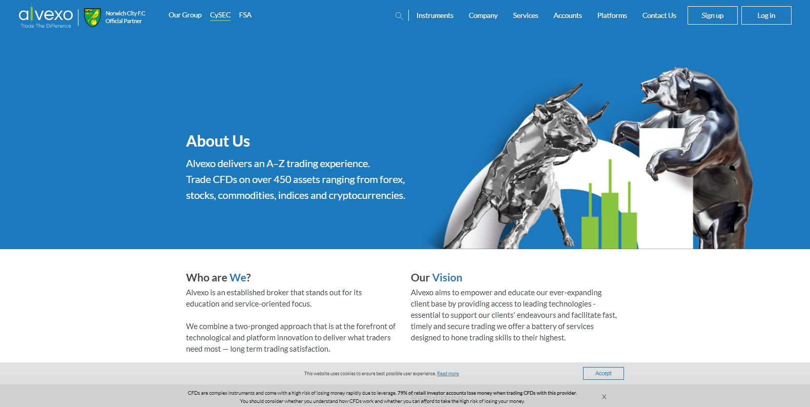 Alvexo Review 2026 - Online Financial Investment | DailyForex