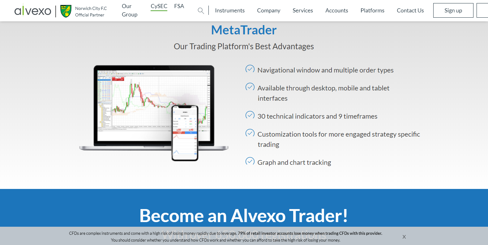 Alvexo Review 2026 - Online Financial Investment | DailyForex