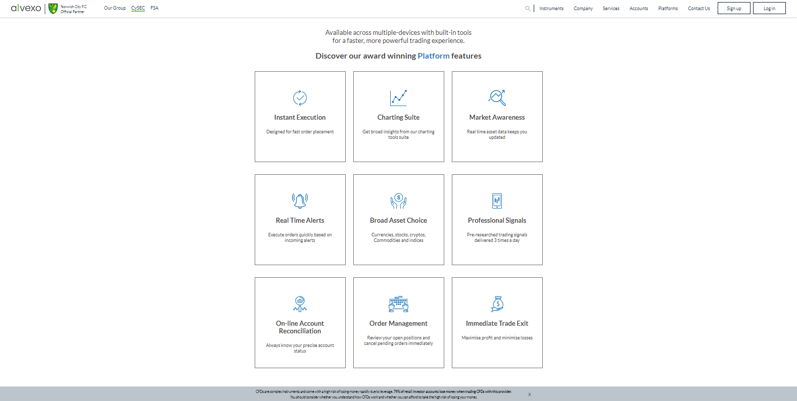 Alvexo Review 2026 - Online Financial Investment | DailyForex