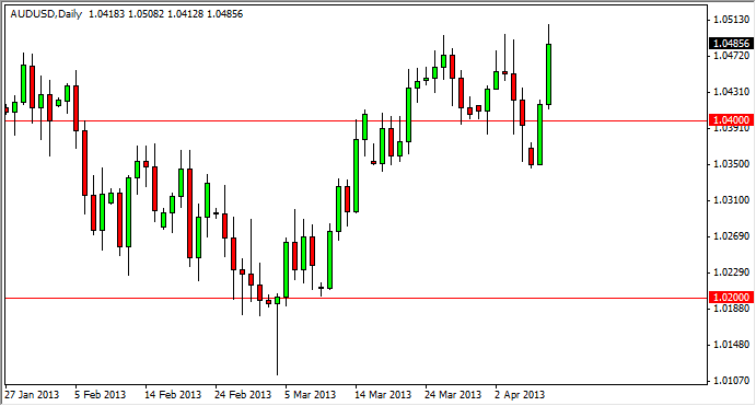 豪ドル・ドルチャート-2013.4.10 テクニカル分析:豪ドル・ドル相場-2013.4.10
