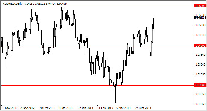 豪ドル・ドルチャート-2013.4.11 テクニカル分析:豪ドル・ドル-2013.4.11