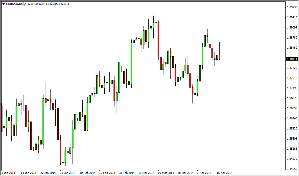 EUR/USD
