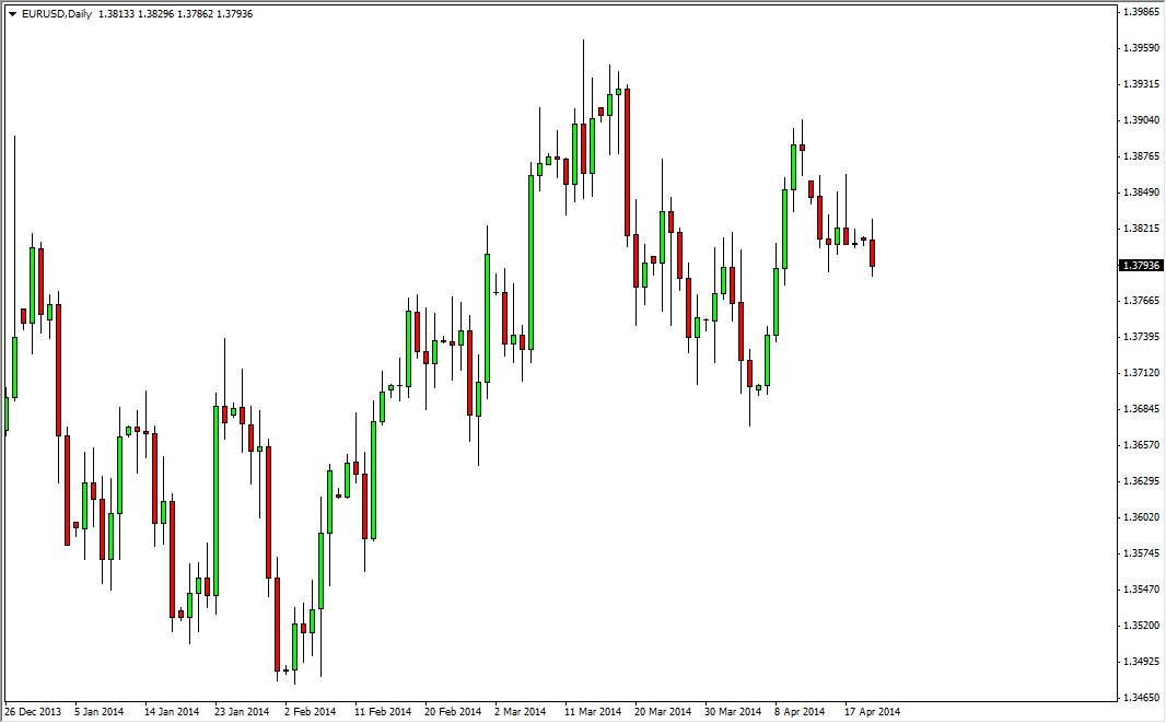Grafico Euro Dollaro 22 Apr. 2014 Grafico Euro Dollaro 22 Apr. 2014