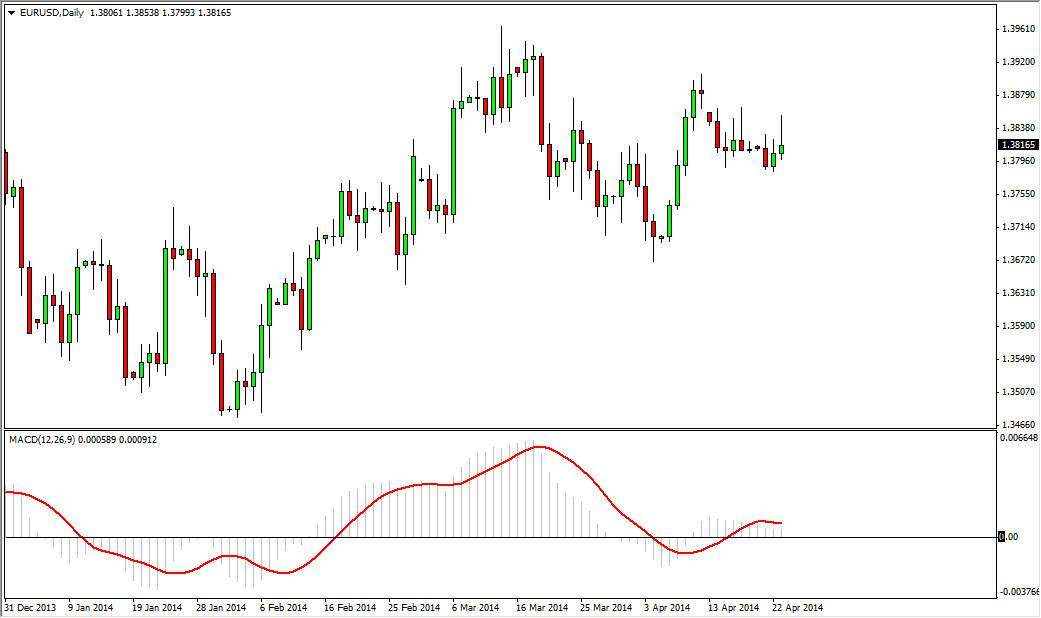 EURUSD  EURUSD 42414