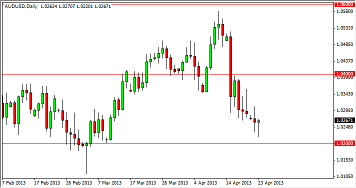 AUDUSD Daily 424213 AUDUSD Daily