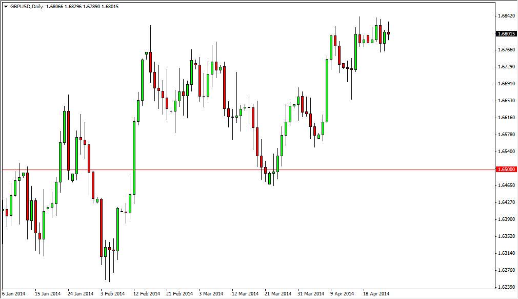 GBPUSD Daily GBPUSD Daily 42814