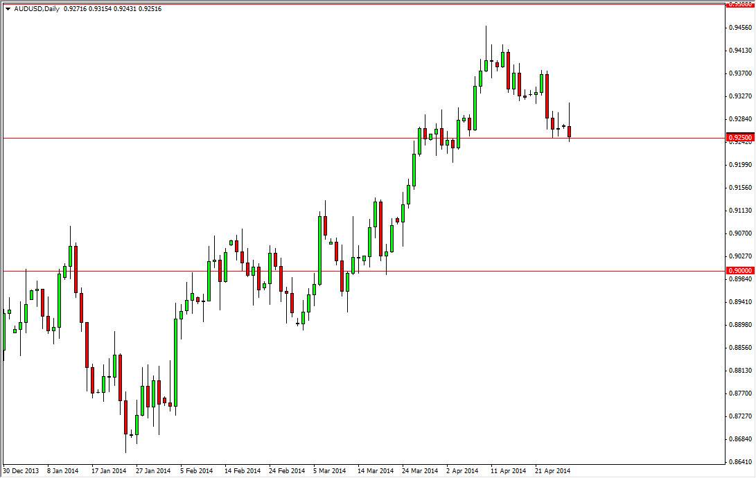 AUDUSD Daily AUDUSD Daily 42914