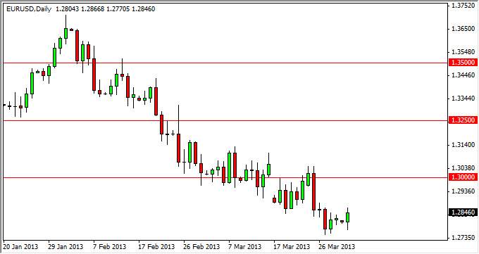 Grafico Euro Dollaro 02 Aprile 2013 Grafico Euro Dollaro 02 Aprile 2013