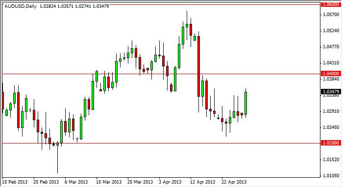 テクニカル分析:豪ドル･ドル相場-2013.4.30