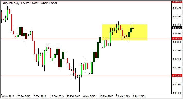 豪ドル・ドル相場 ろうそくチャート テクニカル分析:豪ドル・ドル相場-2013.4.4
