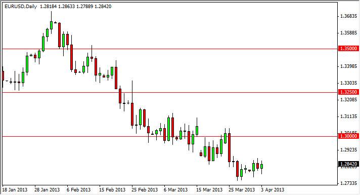 EURUSD Daily 4413 EURUSD Daily
