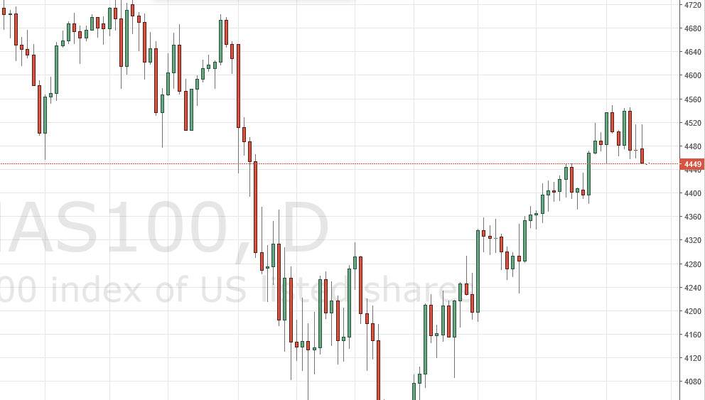 NASDAQ 100 NASDAQ 100