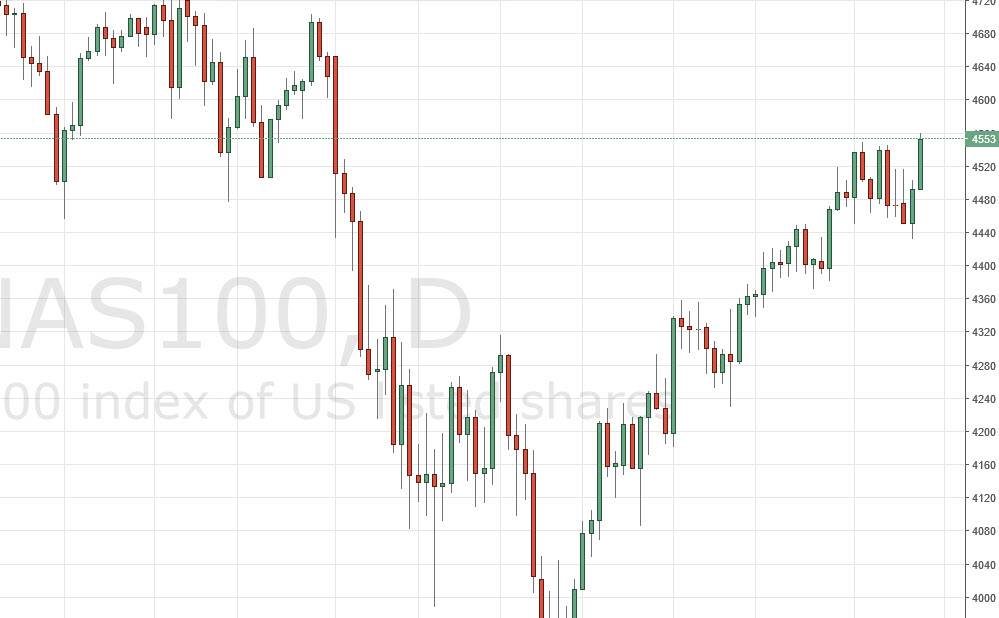 Nasdaq 100 Nasdaq 100